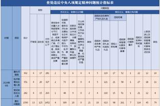 潘臻琦晒美照：立是开始&春是希望 希望我们的希望能实现